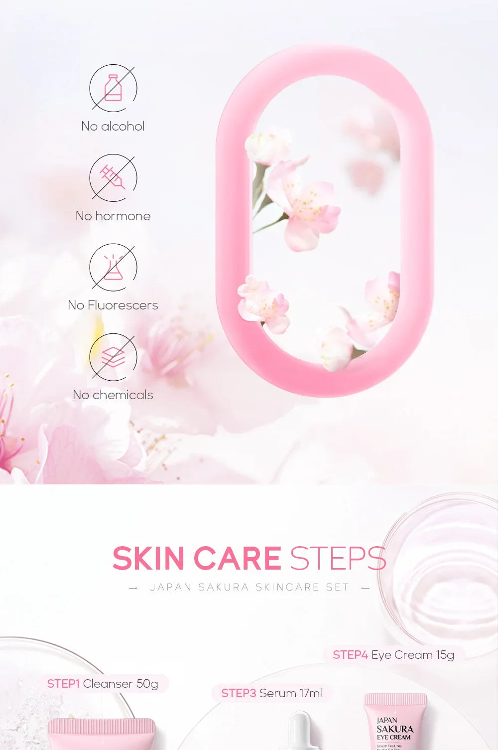 Kit Coreano de cuidado facial. Hidratación, reducción de líneas finas y limpieza de poros
