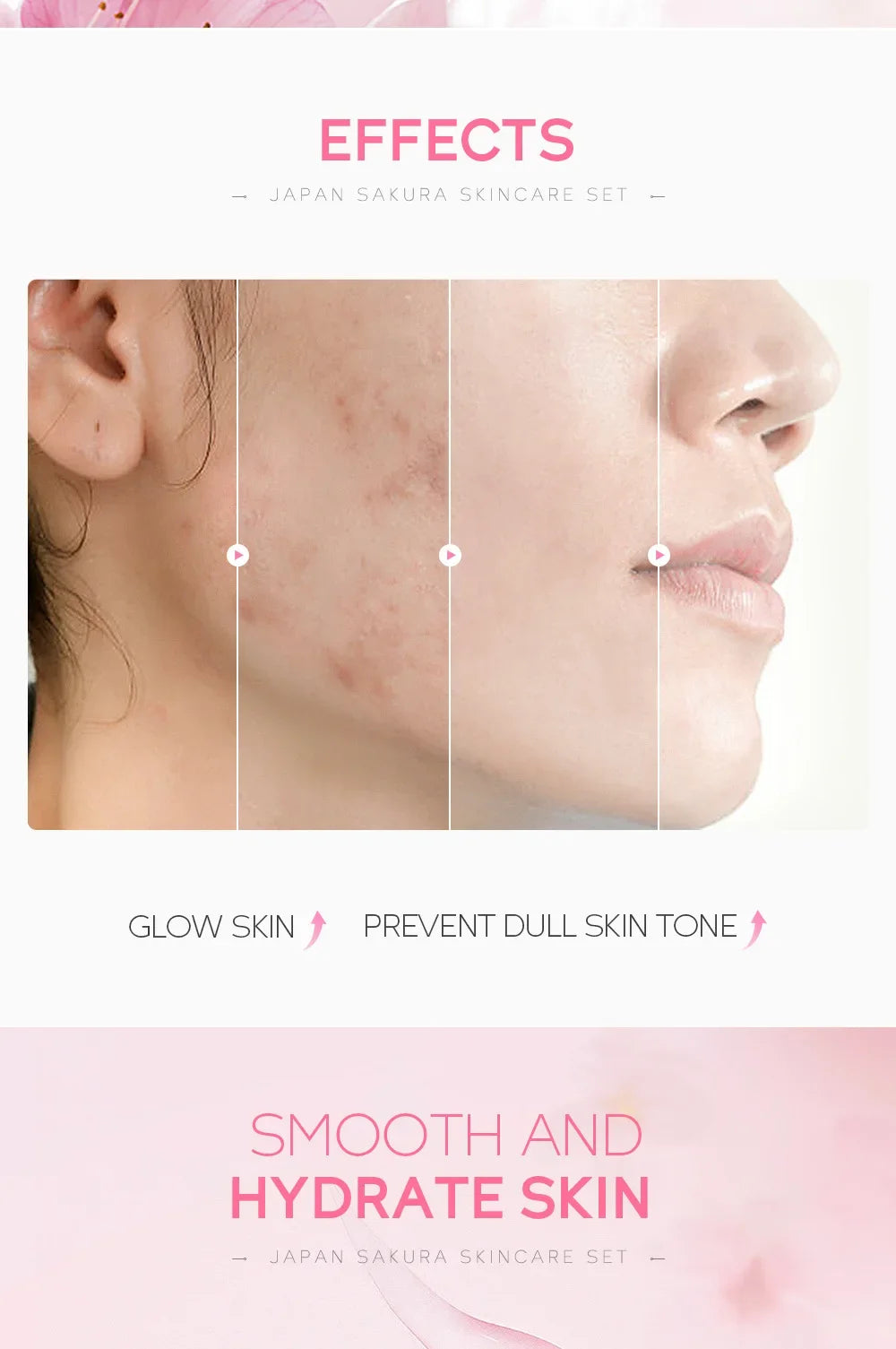 Kit Coreano de cuidado facial. Hidratación, reducción de líneas finas y limpieza de poros